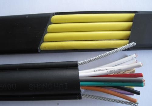 YZG/YZ-J起重機設(shè)備電纜